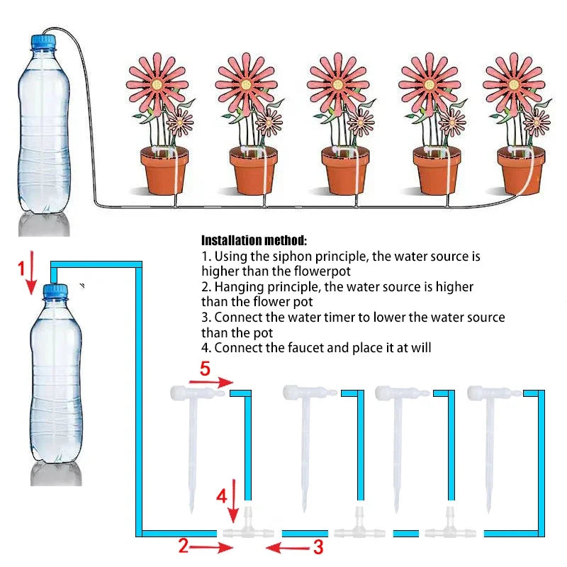 Garden Adjustable valve Drip Irrigation Kit Potted Plant Watering Device 4/7mmHose Watering Saving Micro Dripper Greenhouse